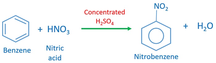 C6H6 + HNO3 + H2SO4 - benzene nitration